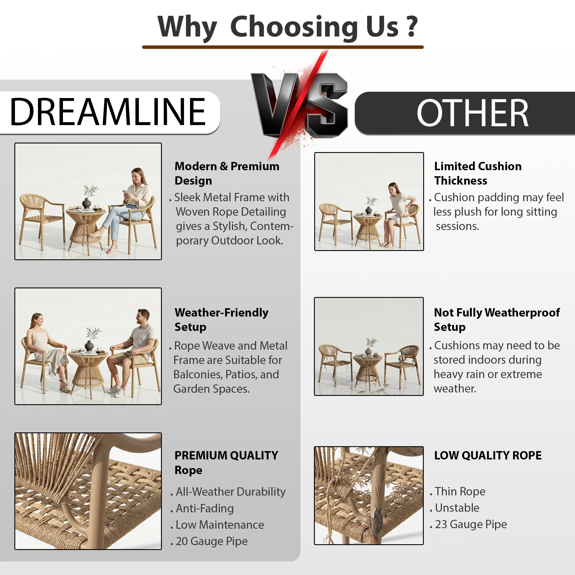 Ikra Outdoor Patio Seating Set 2 Chairs and 1 Table Set (Beige) Braided & Rope - Image 8